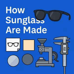 Infographic titled 'How Sunglasses Are Made' featuring a sleek design with white bold text against a blue background. The image includes black wayfarer sunglasses and icons representing the stages of production: design, molding, grinding, and calibration, with a modern color palette and clean lines.