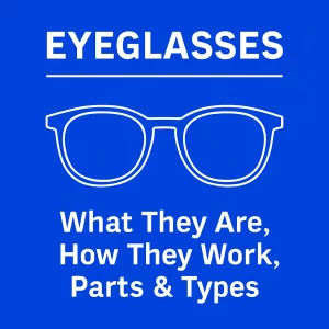 A digital graphic of eyeglasses, showing a white line drawing of classic full-rim glasses centered against a solid blue background. The text above reads 'EYEGLASSES,' and below reads 'What They Are, How They Work, Parts & Types.'
