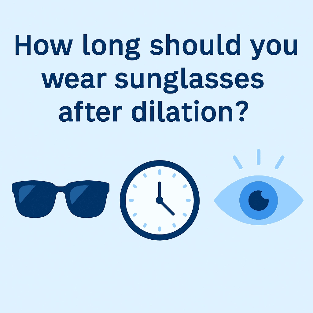 A digital graphic design featuring a light blue background with the text 'How long should you wear sunglasses after dilation?' in bold, dark blue font. Below the text, there are three icons: a pair of sunglasses, a clock showing 10:10, and a stylized eye, all spaced evenly in a balanced layout.