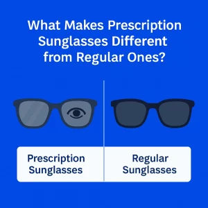 The image shows a side-by-side comparison of prescription sunglasses and regular sunglasses against a blue background. On the left, prescription sunglasses are represented with a stylized eye symbol, while the regular sunglasses on the right appear without the symbol. The bold white text at the top reads, "What Makes Prescription Sunglasses Different from Regular Ones?"