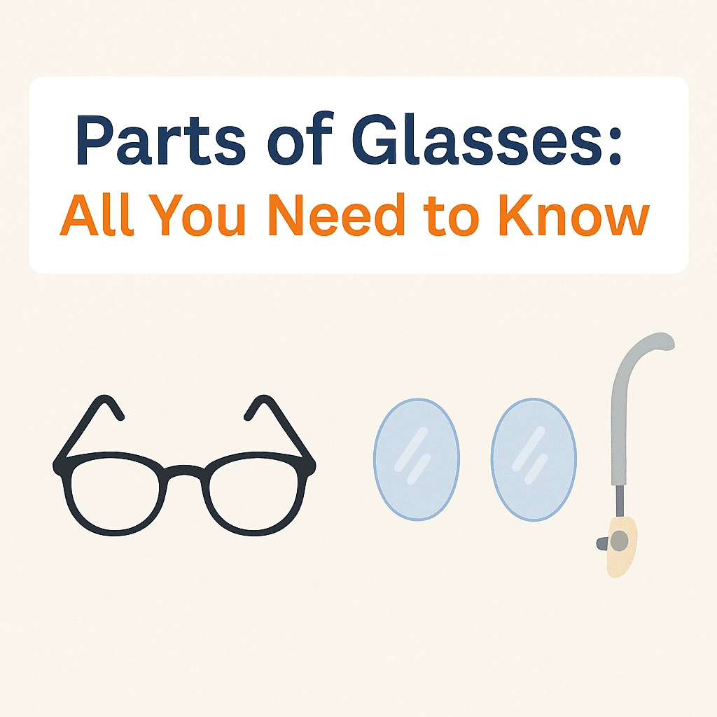 The image is an informational digital graphic designed for an article on eyeglasses. It features various eyeglass parts such as frames, lenses, temples, nose pads, and hinges, clearly labeled in a clean, modern style. The design uses a minimalist color palette and includes clear, bold lines for easy readability. This image is ideal for an educational introduction about the components of eyeglasses.
